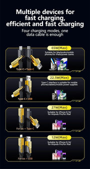 ⚡ Cable de Carga Rápida 4 en 1 Mecha PD 27W / 65W | Multi Puerto USB Tipo-C – Compatible con iPhone 15, Samsung y Xiaomi