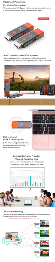 📡 Transmisor y Receptor HDMI Inalámbrico 1080p – Extensor de Pantalla hasta 50 m para PC, Cámara y TV