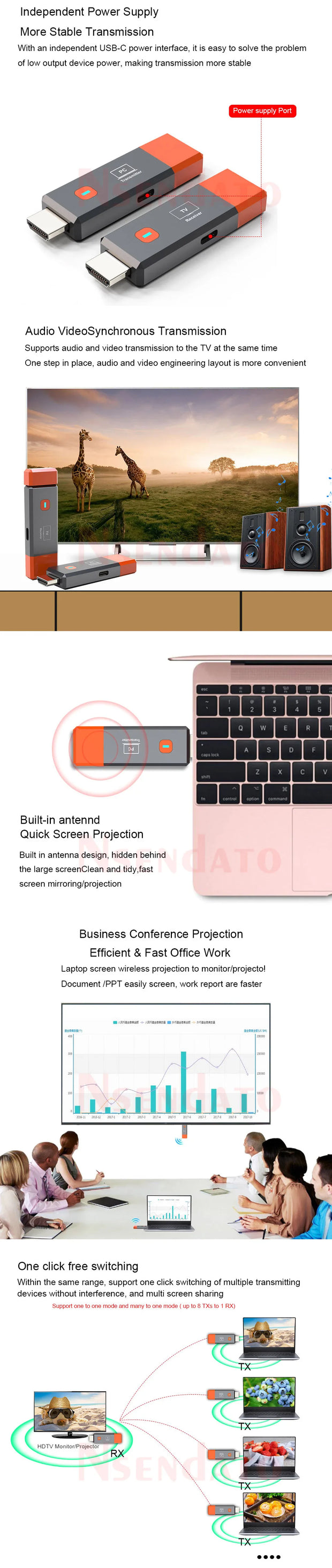 📡 Transmisor y Receptor HDMI Inalámbrico 1080p – Extensor de Pantalla hasta 50 m para PC, Cámara y TV