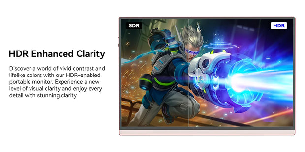 🖥️ **Monitor Portátil VEOUT 16” FHD IPS — Pantalla 1200p 16:10, 60 Hz, Ideal para Juegos, Laptop, PC o Teléfono | Segunda Pantalla Externa Compacta y Versátil**