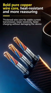 ⚡ Cable de Carga Rápida 4 en 1 Mecha PD 27W / 65W | Multi Puerto USB Tipo-C – Compatible con iPhone 15, Samsung y Xiaomi