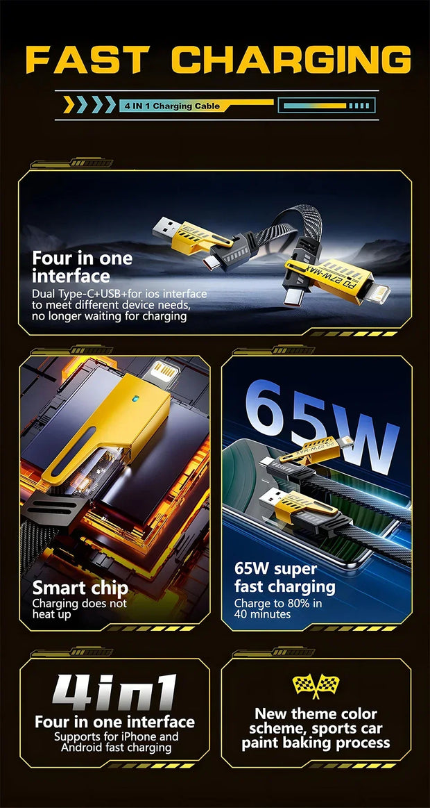 ⚡ Cable de Carga Rápida 4 en 1 Mecha PD 27W / 65W | Multi Puerto USB Tipo-C – Compatible con iPhone 15, Samsung y Xiaomi