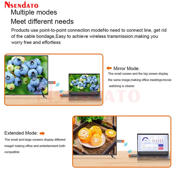 📡 Transmisor y Receptor HDMI Inalámbrico 1080p – Extensor de Pantalla hasta 50 m para PC, Cámara y TV