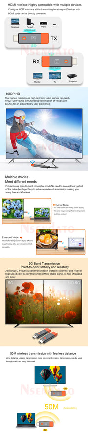 📡 Transmisor y Receptor HDMI Inalámbrico 1080p – Extensor de Pantalla hasta 50 m para PC, Cámara y TV