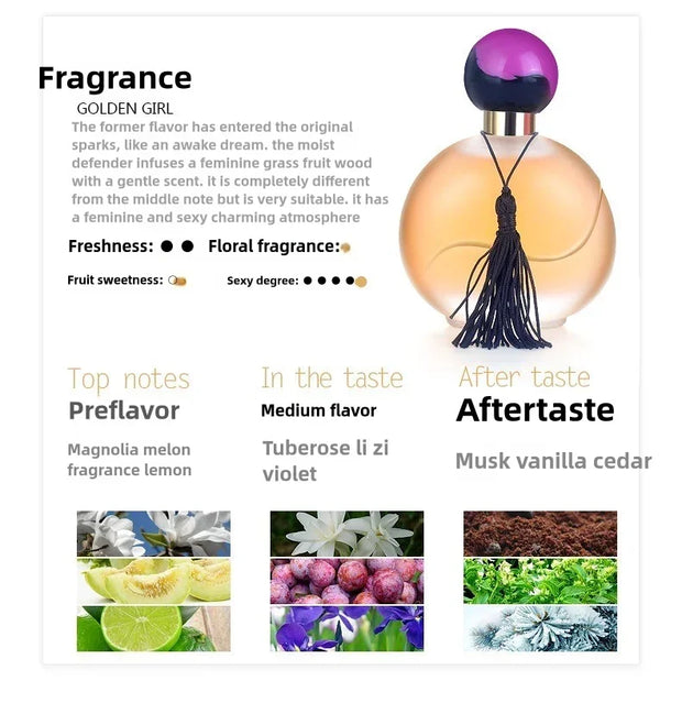 🌿 Perfume Femenino de Cítricos Frescos · 50 ml · Fragancia de Alta Gama y Larga Duración 💫