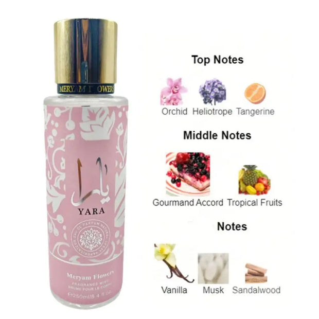 Perfume Dubai Unisex 100/250 ml – Eau de Parfum Árabe con Oud, Fragancia Fresca y Duradera de Oriente Medio para Hombres y Mujeres