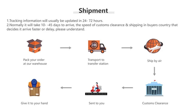 Cargador USB múltiple de 100 W con 15 puertos y carga rápida 2,4 A máx. — estación de carga universal para iPhone, iPad y tablets Samsung