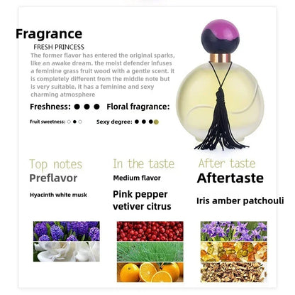 🌿 Perfume Femenino de Cítricos Frescos · 50 ml · Fragancia de Alta Gama y Larga Duración 💫